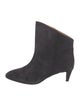 Isabel Marant Suede Boots