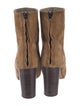 Isabel Marant Suede Boots
