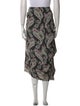 Isabel Marant Silk Midi Length Skirt