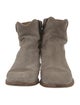 Isabel Marant Suede Boots