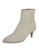 Isabel Marant Suede Boots