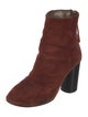 Isabel Marant Suede Boots