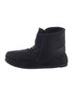 Isabel Marant Suede Fur Trim Lace-Up Boots