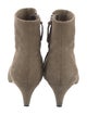 Isabel Marant Suede Boots