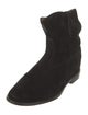Isabel Marant Suede Boots
