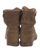 Isabel Marant Suede Boots