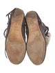 Isabel Marant Suede Fur Trim Boots
