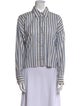 Isabel Marant Striped Long Sleeve Button-Up Top