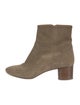 Isabel Marant Suede Boots