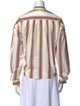 Isabel Marant Striped Mock Neck Button-Up Top