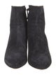 Isabel Marant Suede Boots