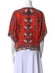Isabel Marant Printed V-Neck Blouse