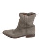 Isabel Marant Suede Boots