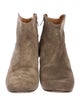Isabel Marant Suede Ankle Boots