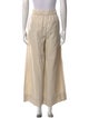 Jason Wu Wide Leg Pants