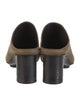 Jil Sander Leather Mules