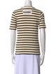 Jil Sander Striped Crew Neck T-Shirt