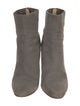 Jimmy Choo Suede Sock Boots