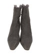 Jimmy Choo Suede Boots
