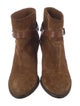 Jimmy Choo Suede Boots