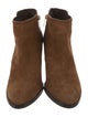 Jimmy Choo Suede Boots