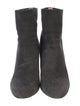 Jimmy Choo Suede Boots