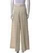 Joseph Wide Leg Pants