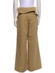 J.W. Anderson Wide Leg Pants
