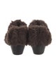 Junya Watanabe Comme des Garçons Shearling Fur Trim Mules