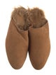 Khaite Suede Fur Trim Mules