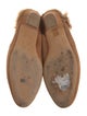 Khaite Suede Fur Trim Mules