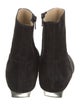 Khaite Suede Boots