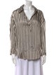 Khaite Striped Long Sleeve Button-Up Top