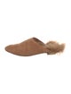 Khaite Suede Fur Trim Mules