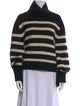 Khaite Cashmere Striped Sweater