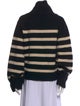 Khaite Cashmere Striped Sweater