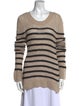 Khaite Cashmere Striped Sweater