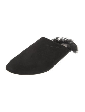 Khaite Suede Faux Fur Trim Mules