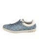 Louis Vuitton LV Monogram Denim Sneakers