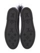 Louis Vuitton LV Monogram Rubber Rain Boots
