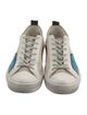 Louis Vuitton LV Monogram Canvas Sneakers