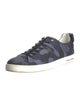 Louis Vuitton Frontrow Sneakers