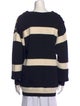 Louis Vuitton 2021 Wool Sweater