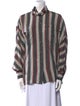 Louis Vuitton 2021 Silk Button-Up Top
