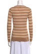 Louis Vuitton 2020 Striped Top