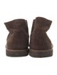 Louis Vuitton LV Monogram Suede Lace-Up Boots