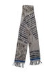 Louis Vuitton Wool Printed Scarf