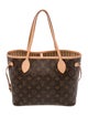 Louis Vuitton LV Monogram Neverfull w/Pouch PM