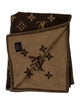 Louis Vuitton Neo Monogram Throw Blanket