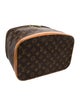 Louis Vuitton LV Monogram Nice Vanity Case